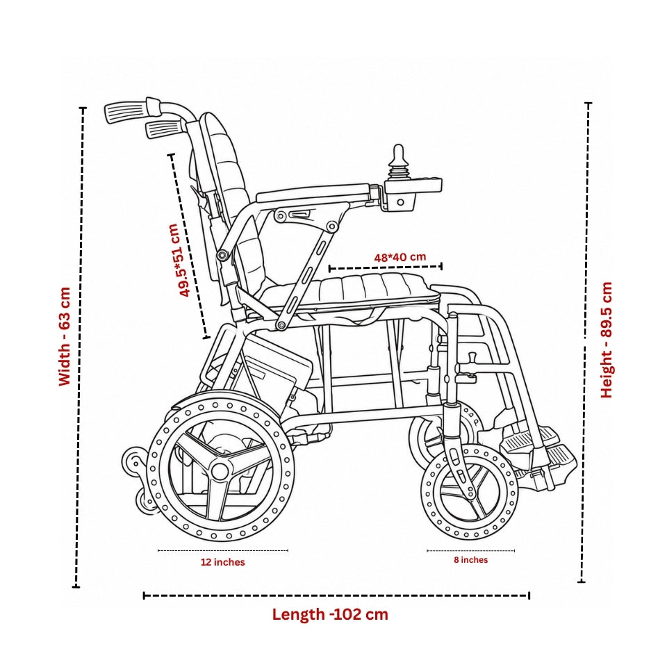 buy hecare ranger electrical mobility scooters